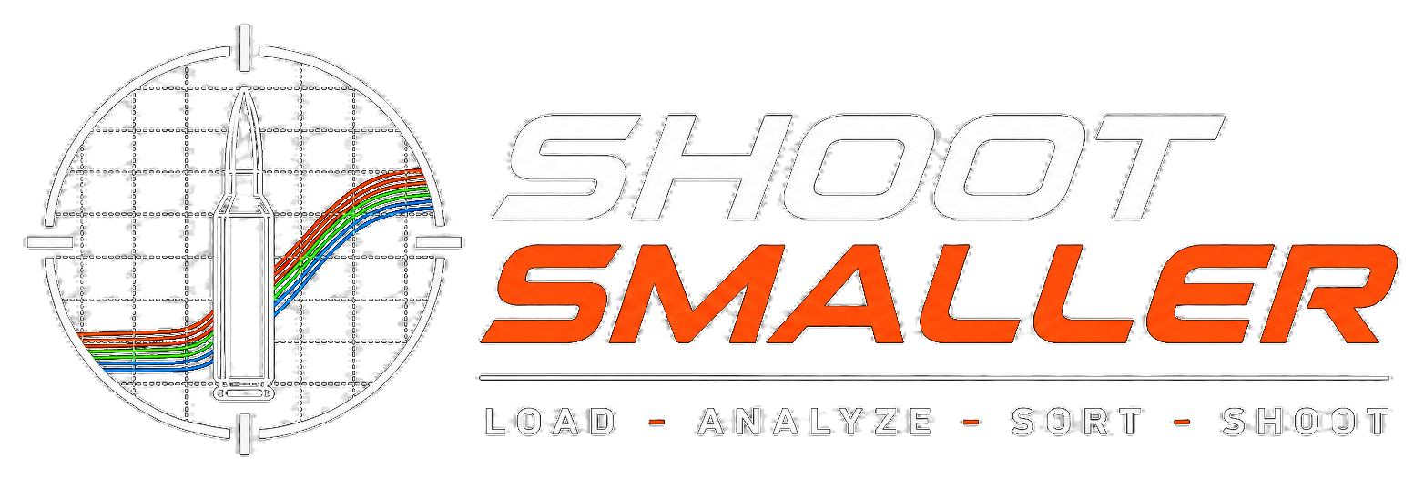 Precision Load Analyzer