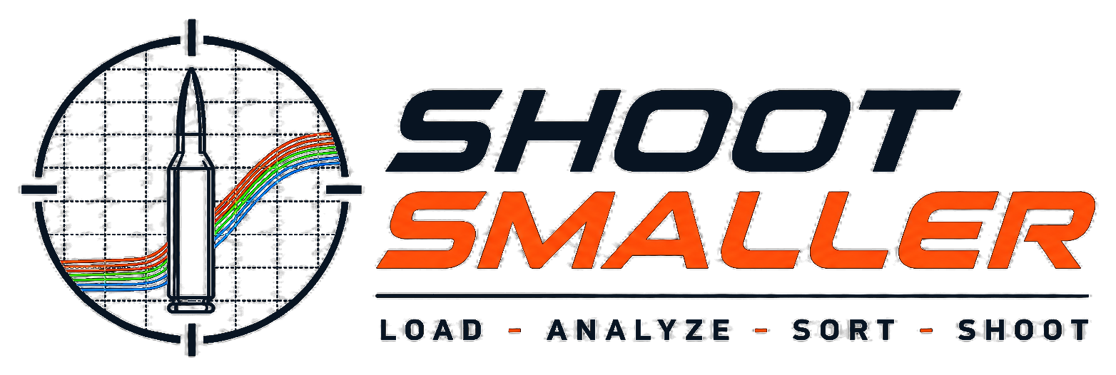 Shoot Smaller